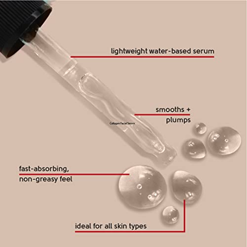 Collagen & Q10 Facial Serum | Ubiquinone (Q10) + Collagen + Betaine | Softens & Smoothens