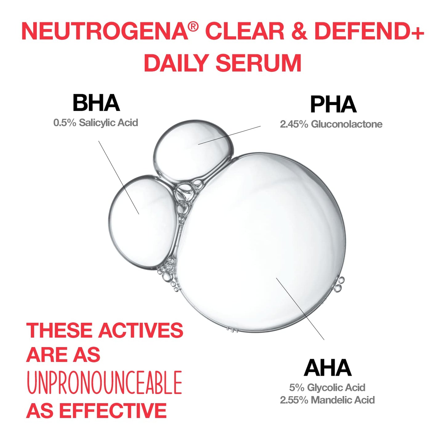 Neutrogena Clear & Defend+ Face Wash