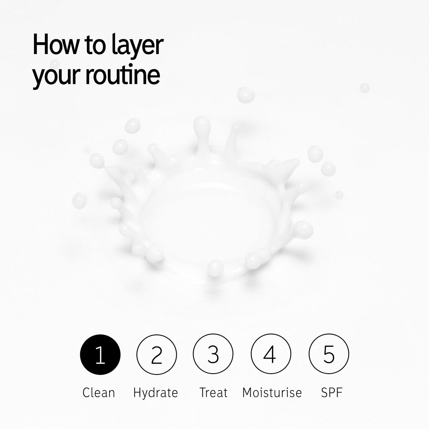 The INKEY List Hydrating Cream-to-Milk Cleanser 180ml,