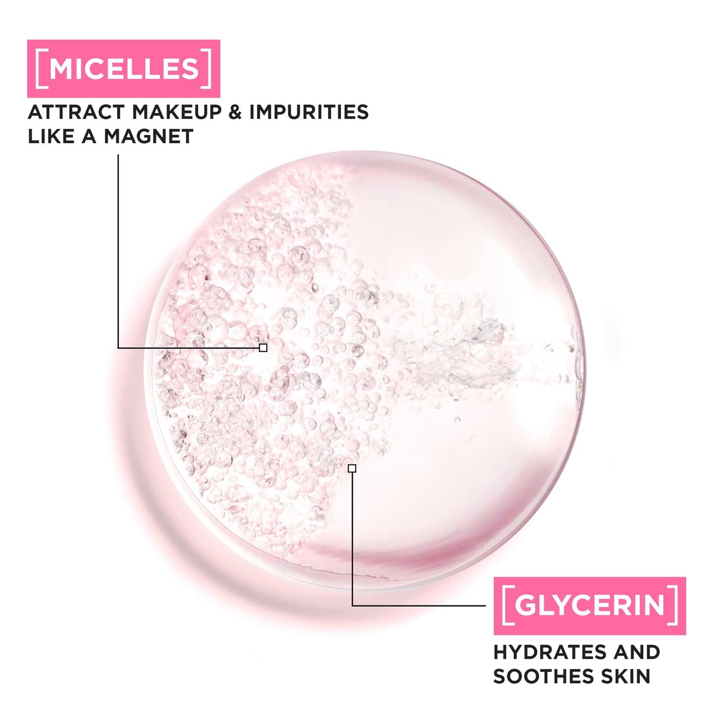 Garnier Micellar Cleansing Water