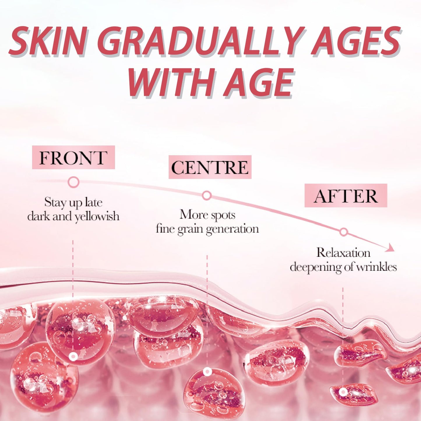 Hyaluronic Acid, Nicotinamide with Vitamin C & E Anti Aging Face Serum