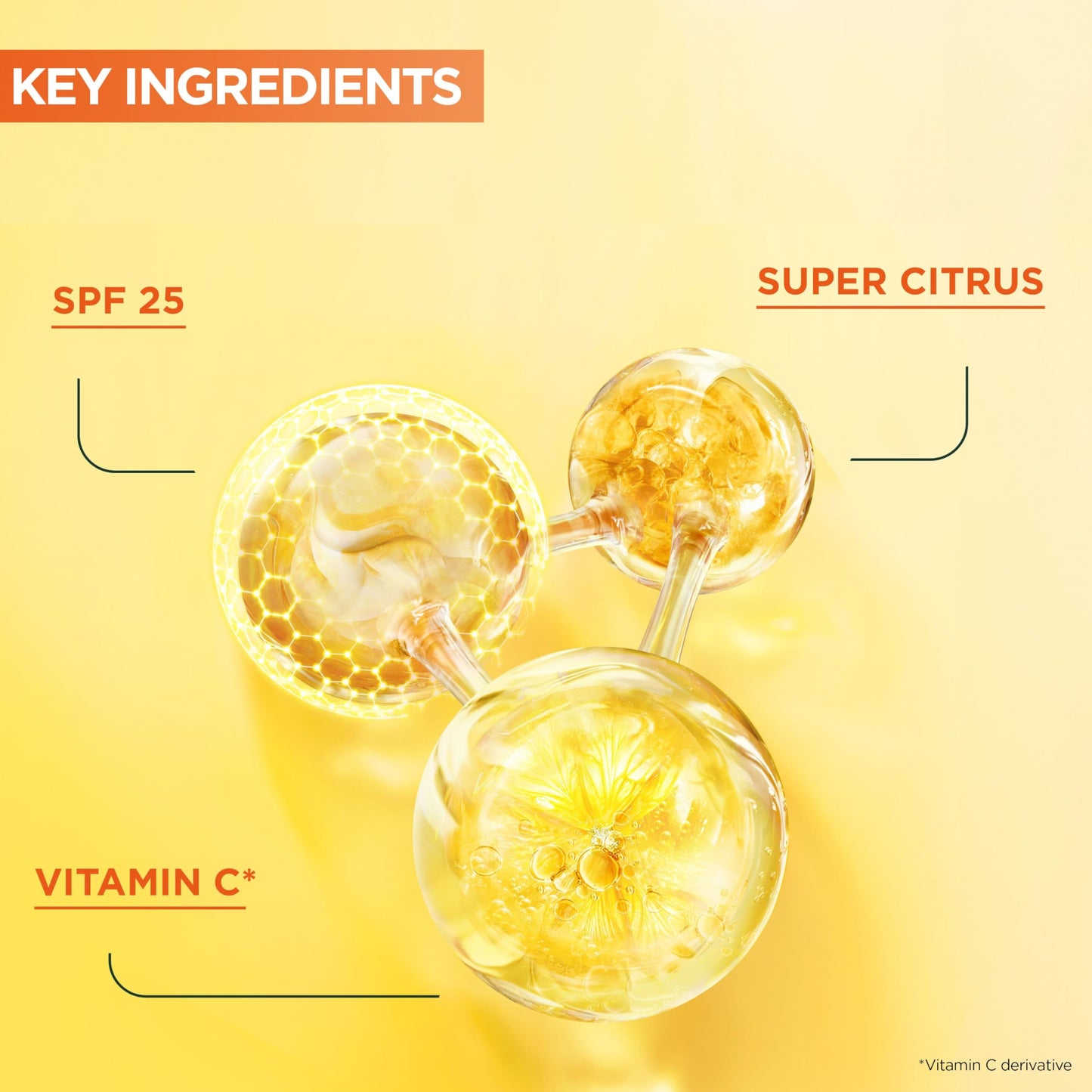 Garnier Vitamin C Brightening Serum for Face, with 4% Vitamin C, Niacinamide & Salicylic Acid