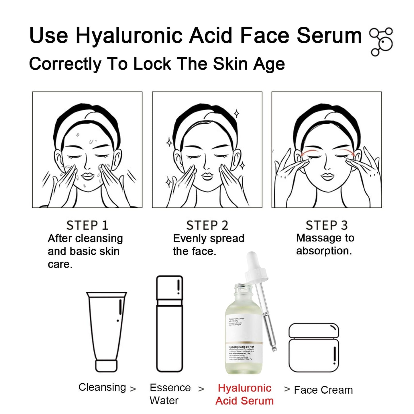Hyaluronic Acid 2% + Vitamin B5 Serum