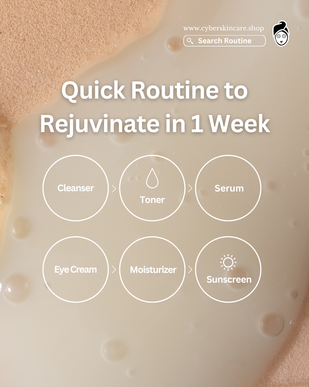 The Ultimate Skincare Routine: Rejuvenate Your Skin in Just One Week