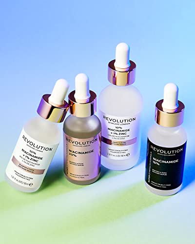 10% Niacinamide + 1% Zinc Serum