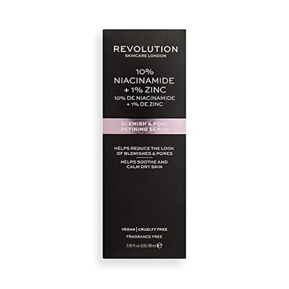 10% Niacinamide + 1% Zinc Serum