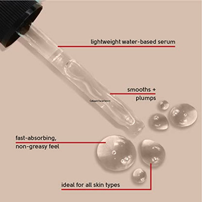Collagen & Q10 Facial Serum | Ubiquinone (Q10) + Collagen + Betaine | Softens & Smoothens