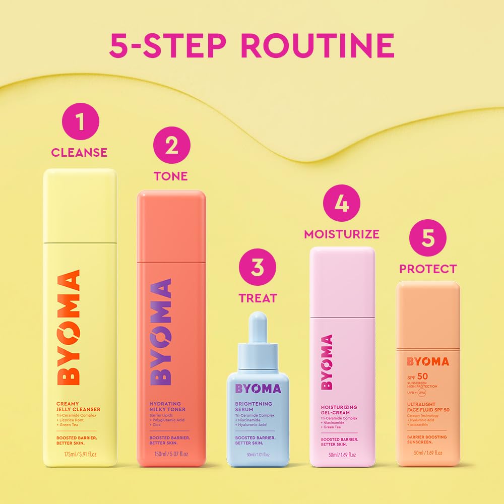BYOMA Brightening Serum