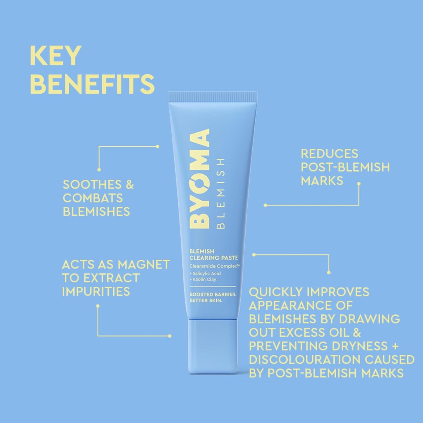 BYOMA Blemish Clearing Paste – For Sensitive Skin, Reduces Redness, Clears Active Blemishes & Fades Post-Blemish Marks, with Salicylic Acid for Smooth, Healthy Skin
