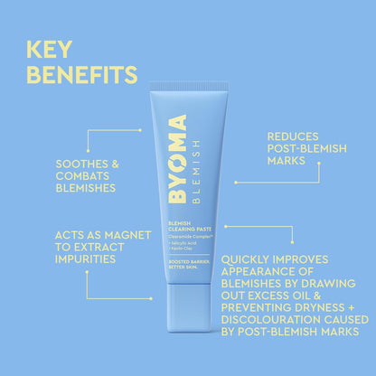 BYOMA Blemish Clearing Paste – For Sensitive Skin, Reduces Redness, Clears Active Blemishes & Fades Post-Blemish Marks, with Salicylic Acid for Smooth, Healthy Skin