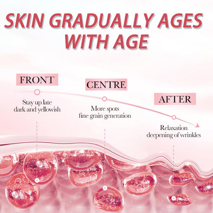 Hyaluronic Acid, Nicotinamide with Vitamin C & E Anti Aging Face Serum