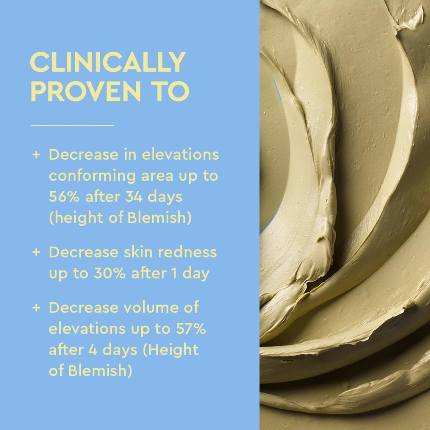 BYOMA Blemish Clearing Paste – For Sensitive Skin, Reduces Redness, Clears Active Blemishes & Fades Post-Blemish Marks, with Salicylic Acid for Smooth, Healthy Skin